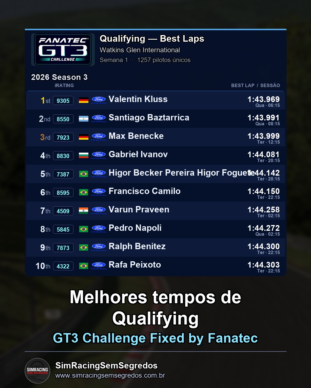 GT3 - Semana 12 - Abertura - imagem 1