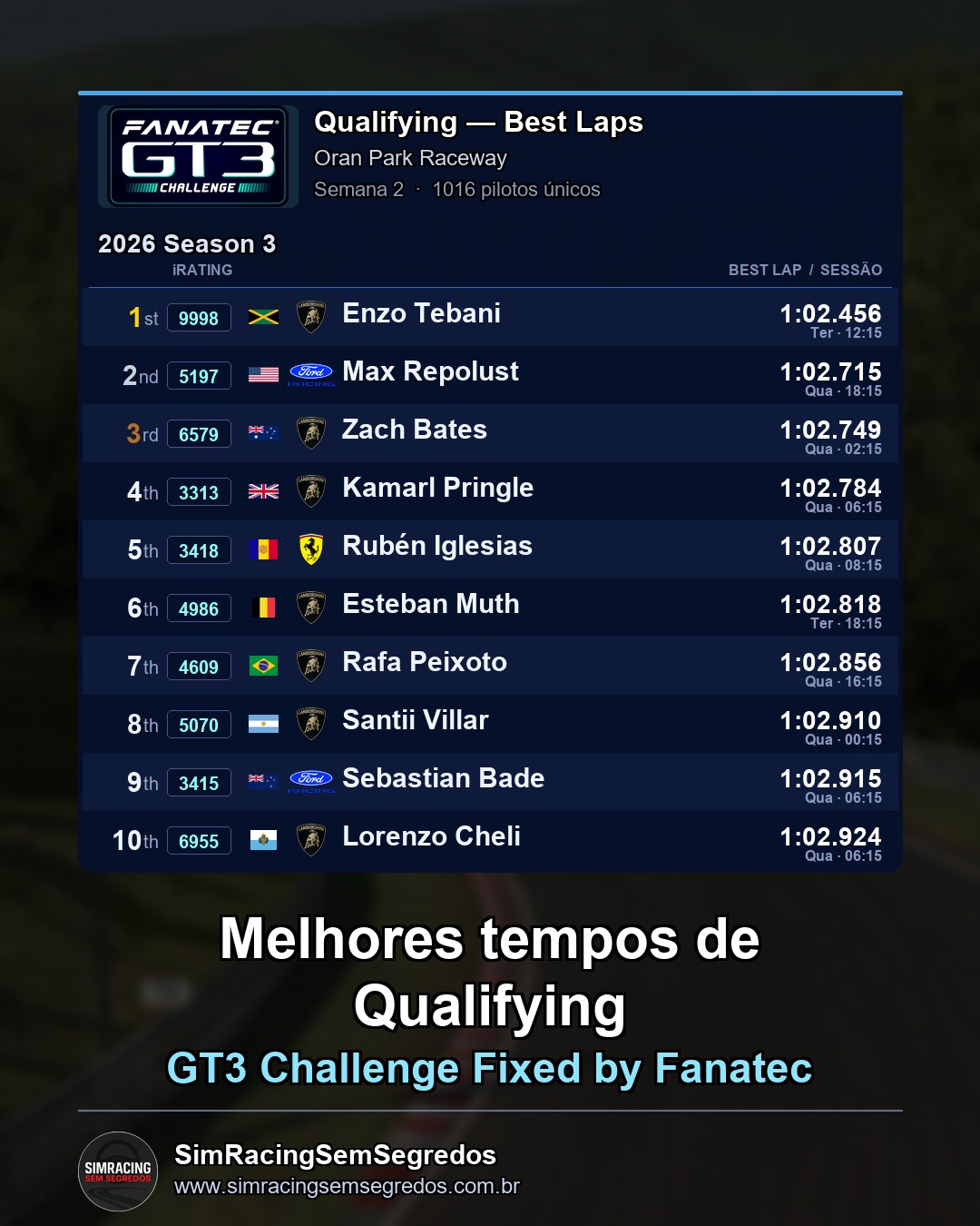 GT3 - Semana 2 - Abertura - imagem 1