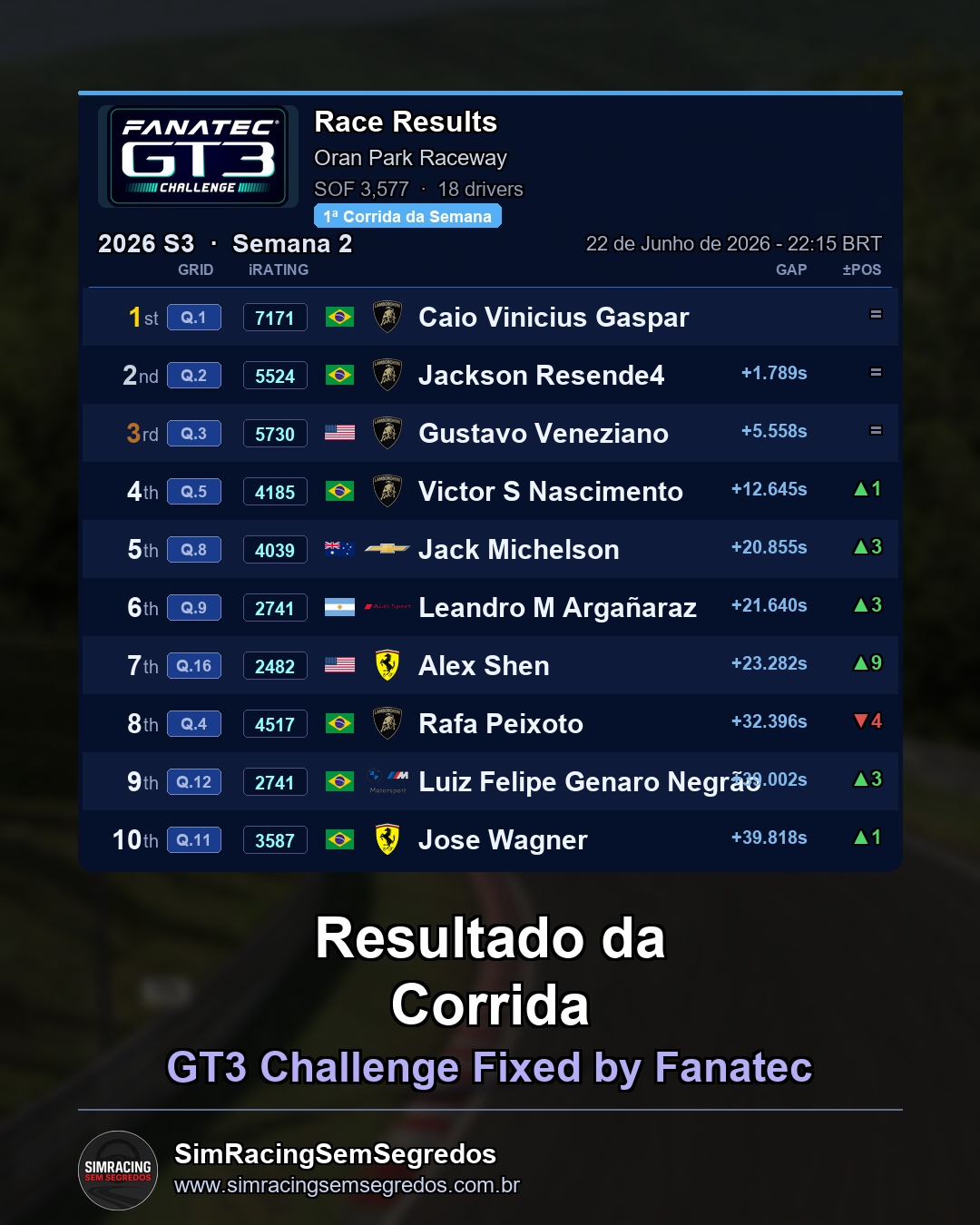 GT3 - Semana 2 - Abertura - imagem 2