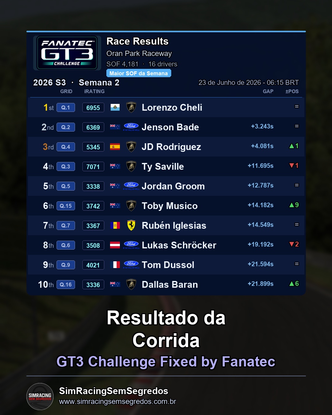GT3 - Semana 2 - Abertura - imagem 3