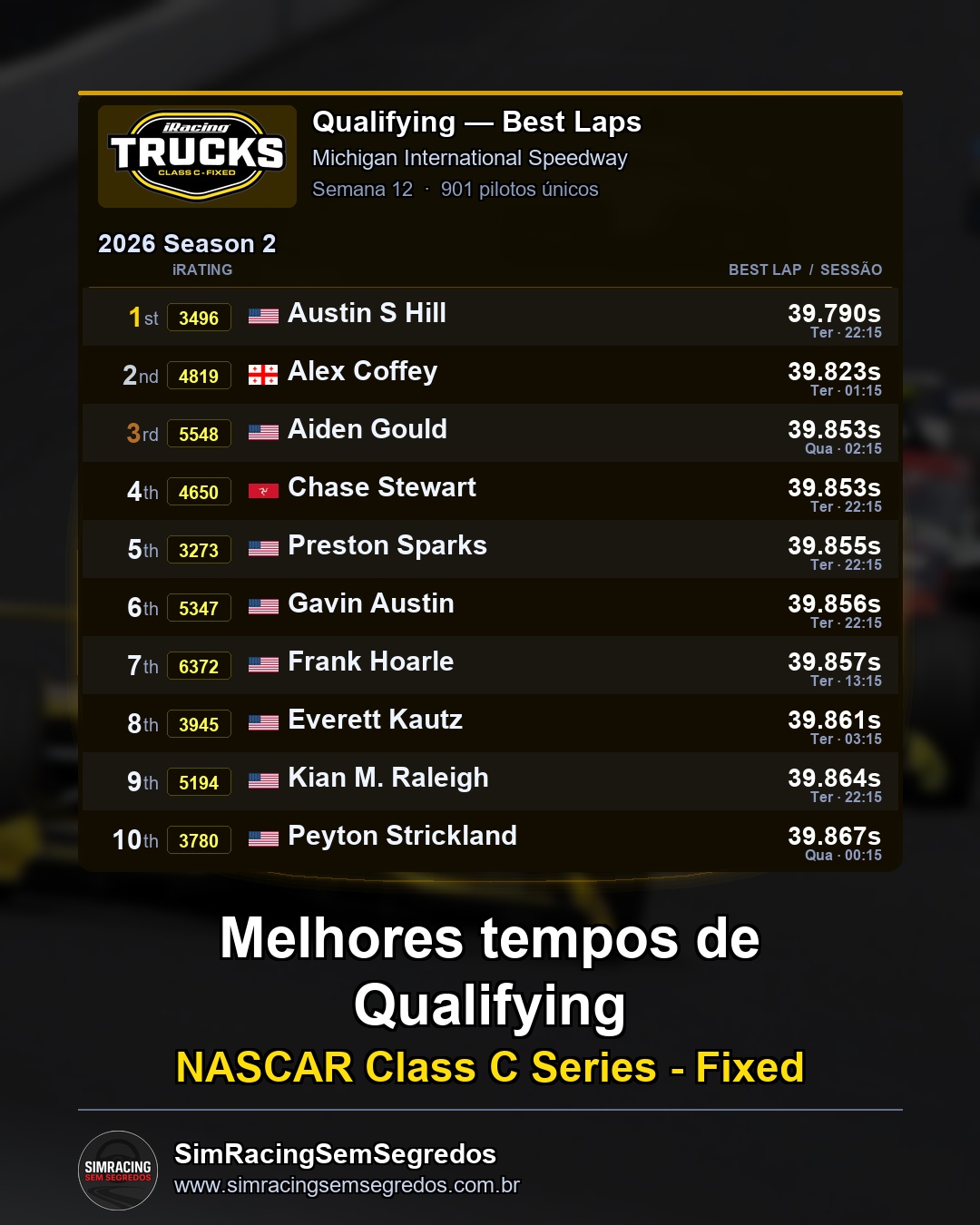 NASCAR Truck - Semana 12 - Abertura - imagem 1
