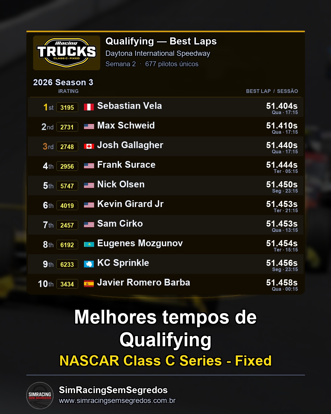 NASCAR Truck - Semana 2 - Abertura - imagem 1