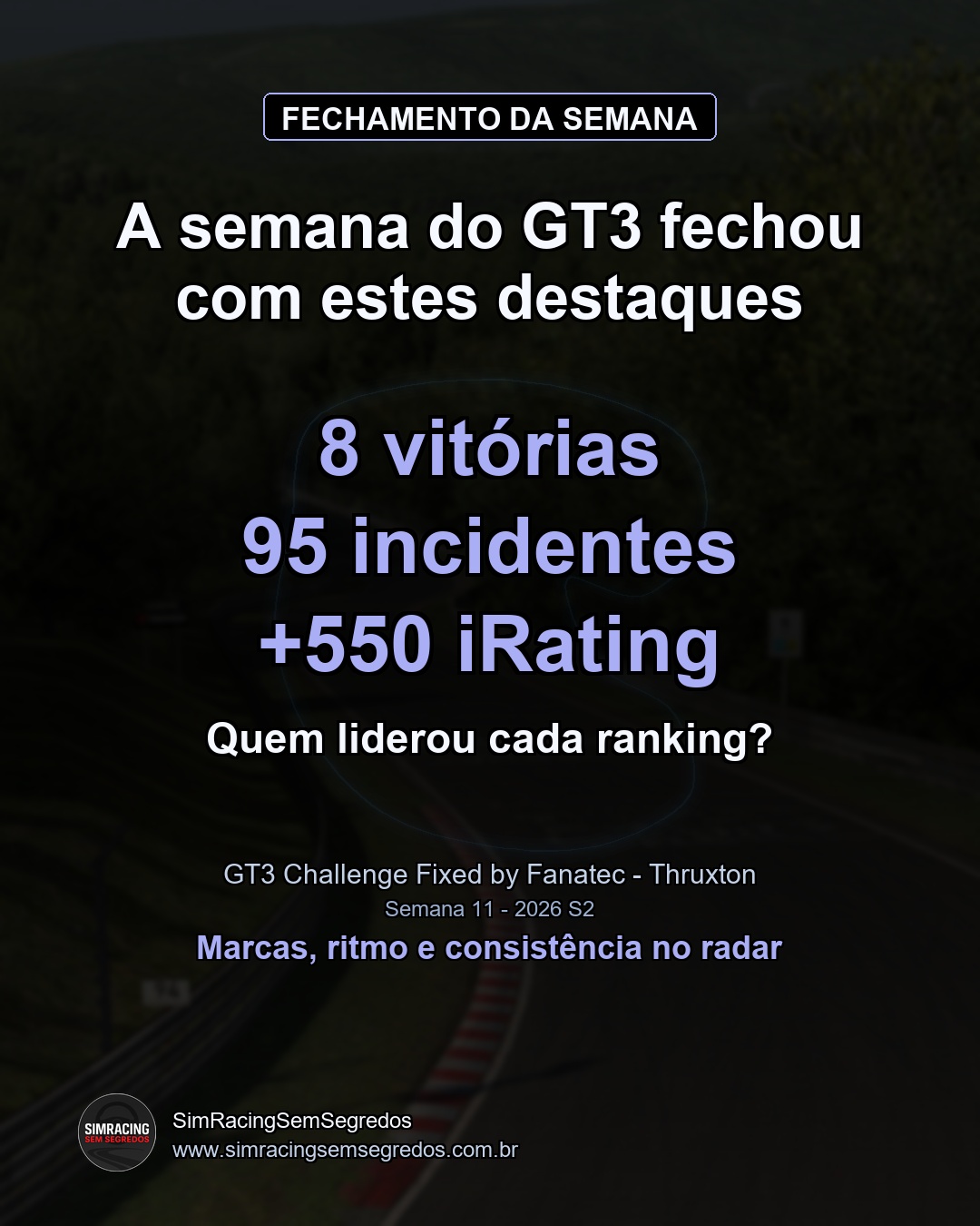 GT3 - Semana 11 - Fechamento - imagem 1