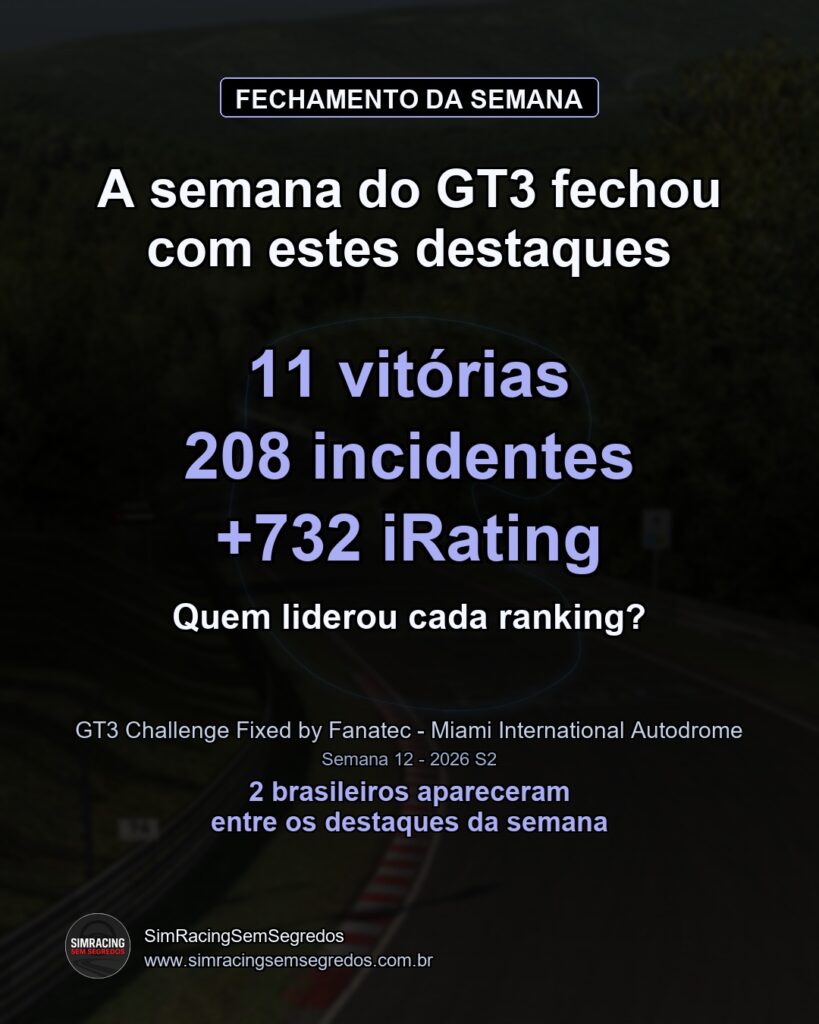 GT3 - Semana 12 - Fechamento - imagem 1