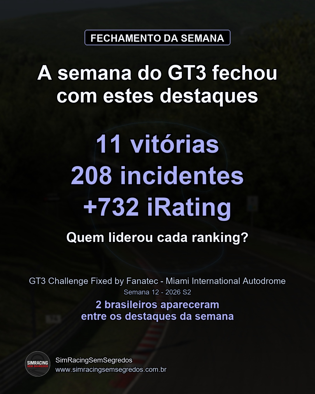 GT3 - Semana 12 - Fechamento - imagem 1