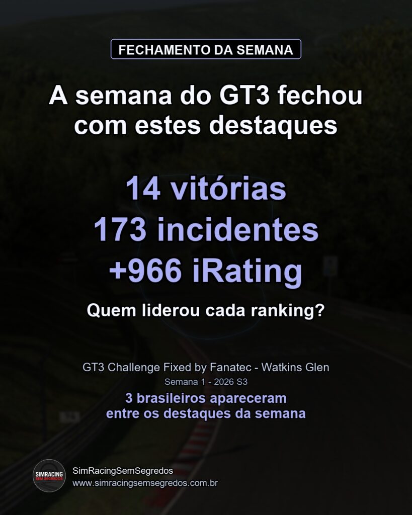 GT3 - Semana 1 - Fechamento - imagem 1