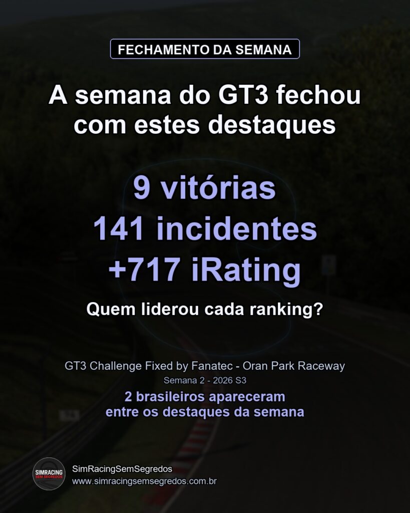 GT3 - Semana 2 - Fechamento - imagem 1