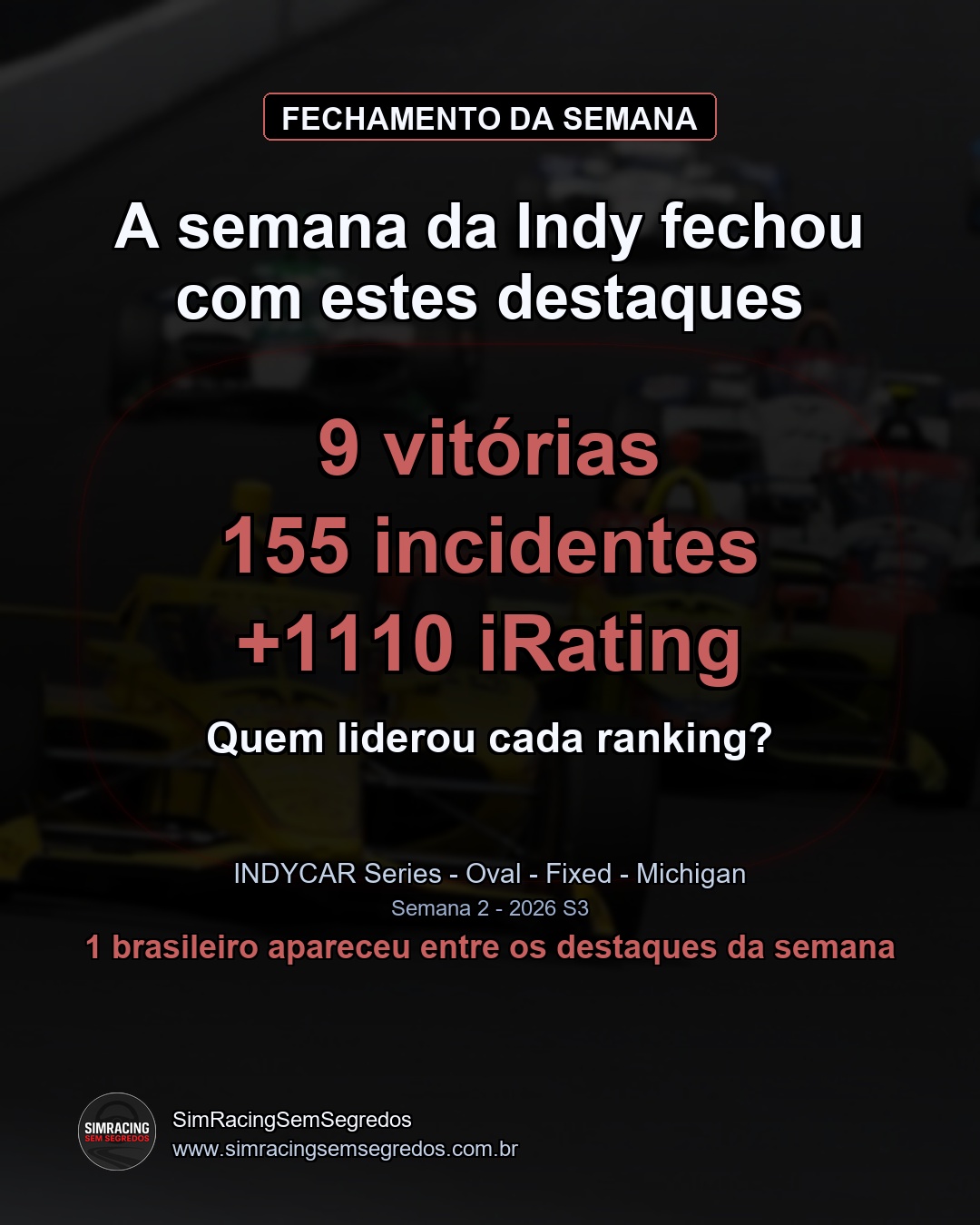 IndyCar - Semana 2 - Fechamento - imagem 1