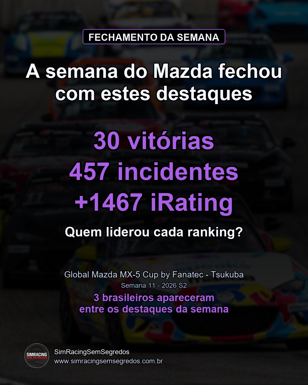 Mazda MX-5 - Semana 11 - Fechamento - imagem 1