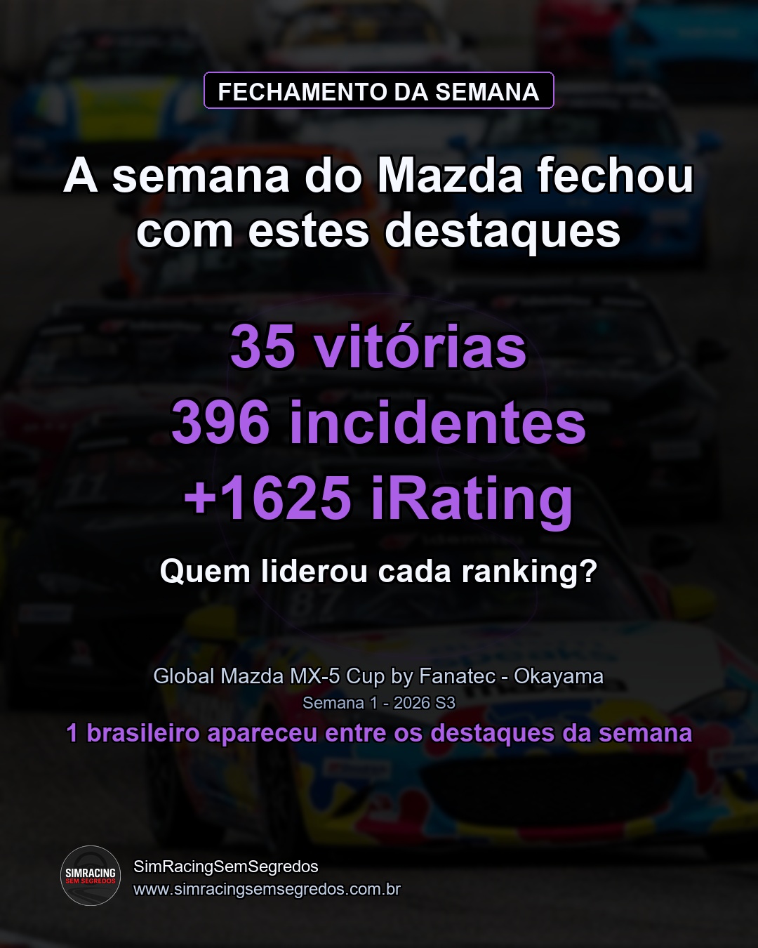 Mazda MX-5 - Semana 1 - Fechamento - imagem 1