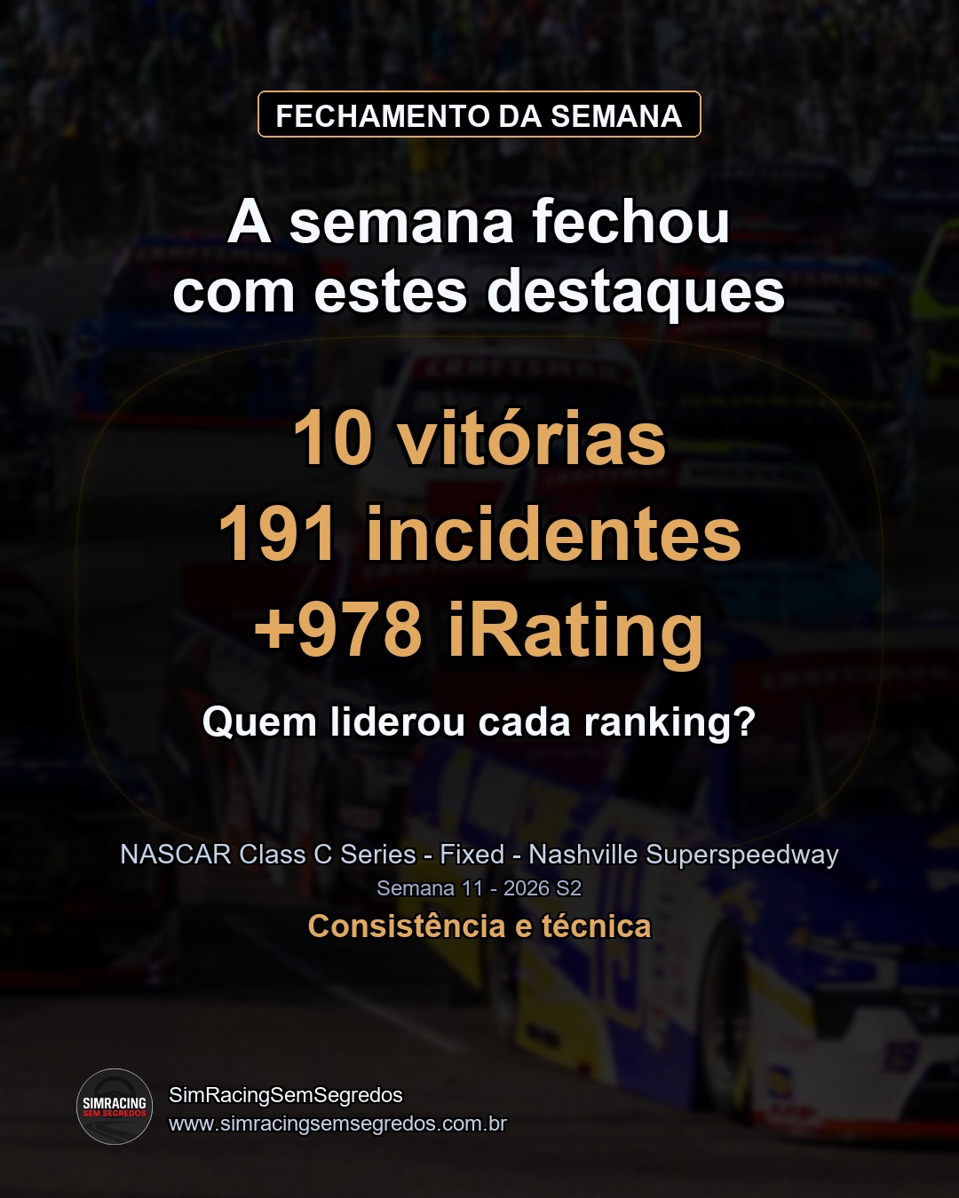 NASCAR Truck - Semana 11 - Fechamento - imagem 1