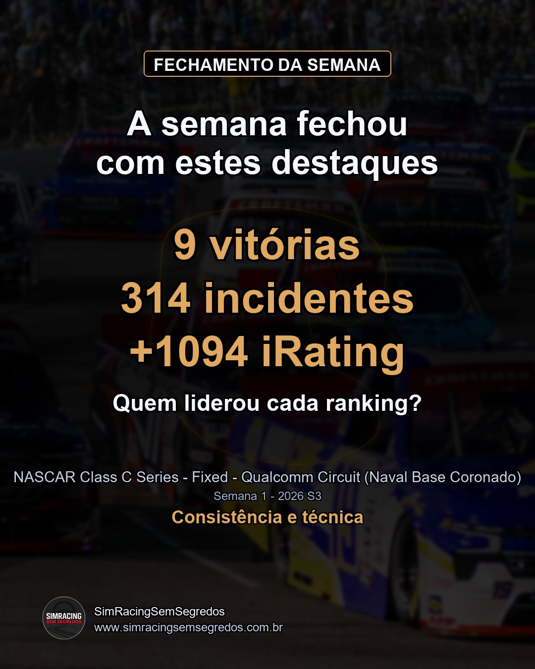 NASCAR Truck - Semana 1 - Fechamento - imagem 1