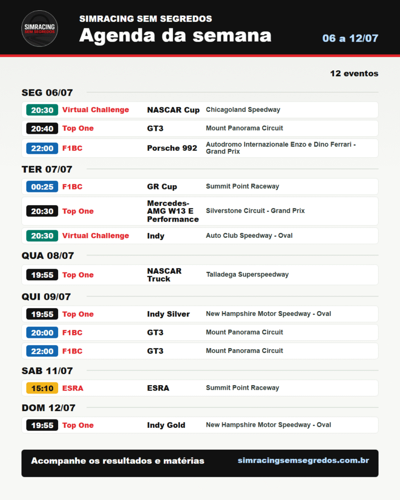 Agenda da semana no iRacing - 06 a 12/07