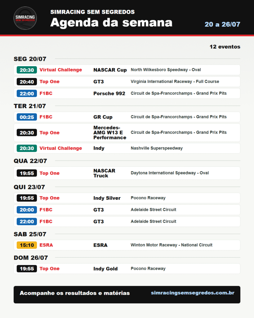 Agenda da semana no iRacing - 20 a 26/07