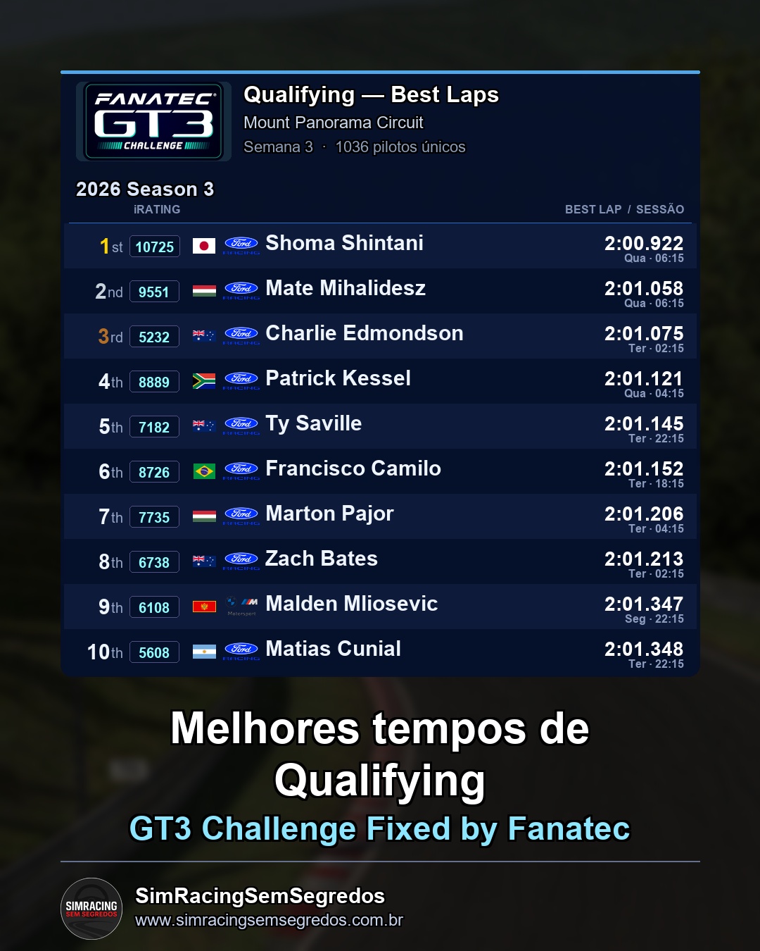 GT3 - Semana 3 - Abertura - imagem 1