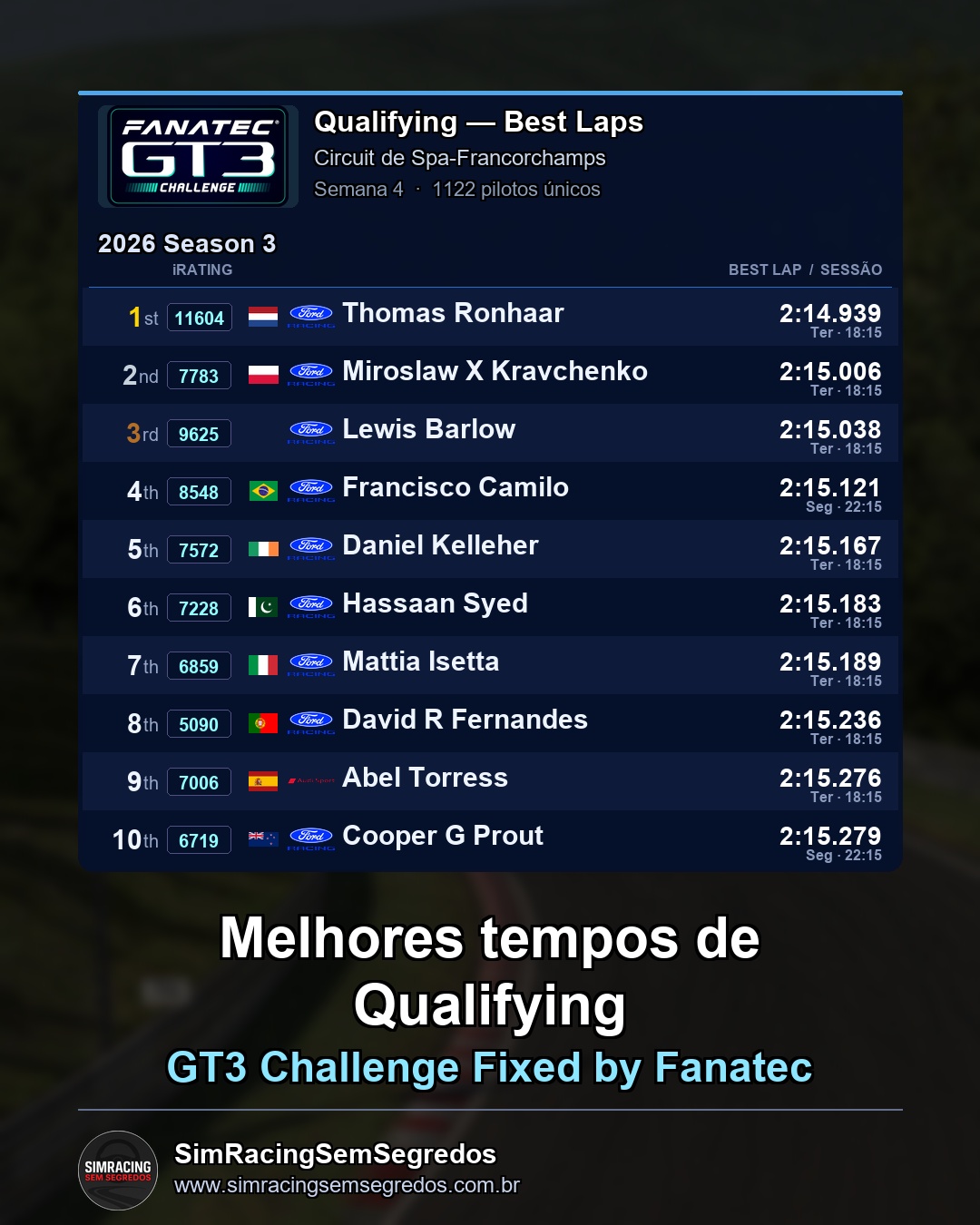 GT3 - Semana 4 - Abertura - imagem 1