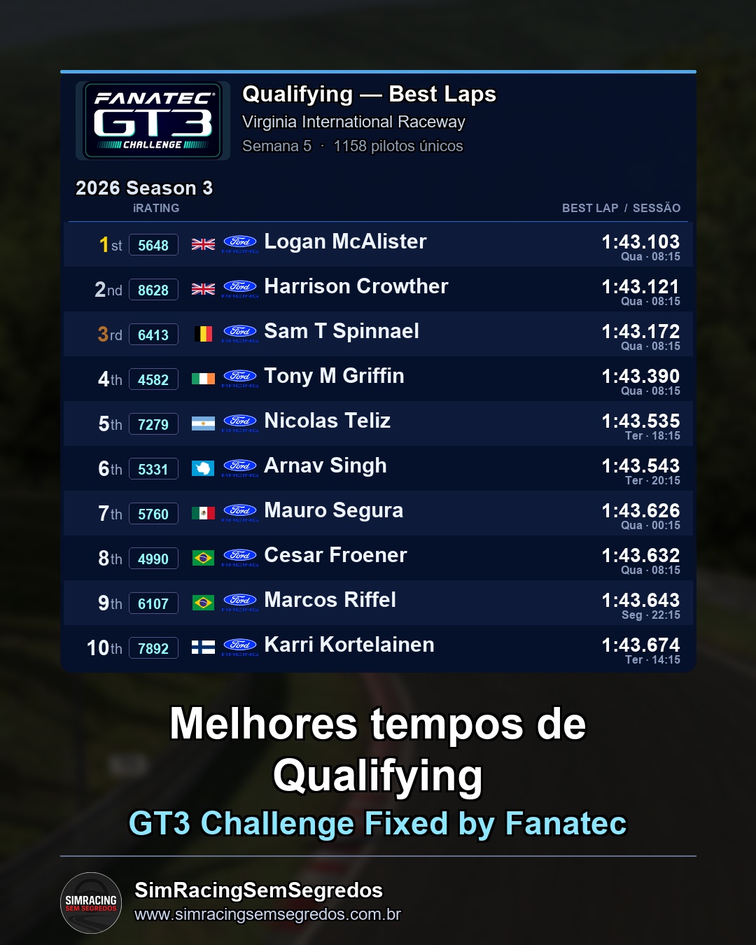 GT3 - Semana 5 - Abertura - imagem 1