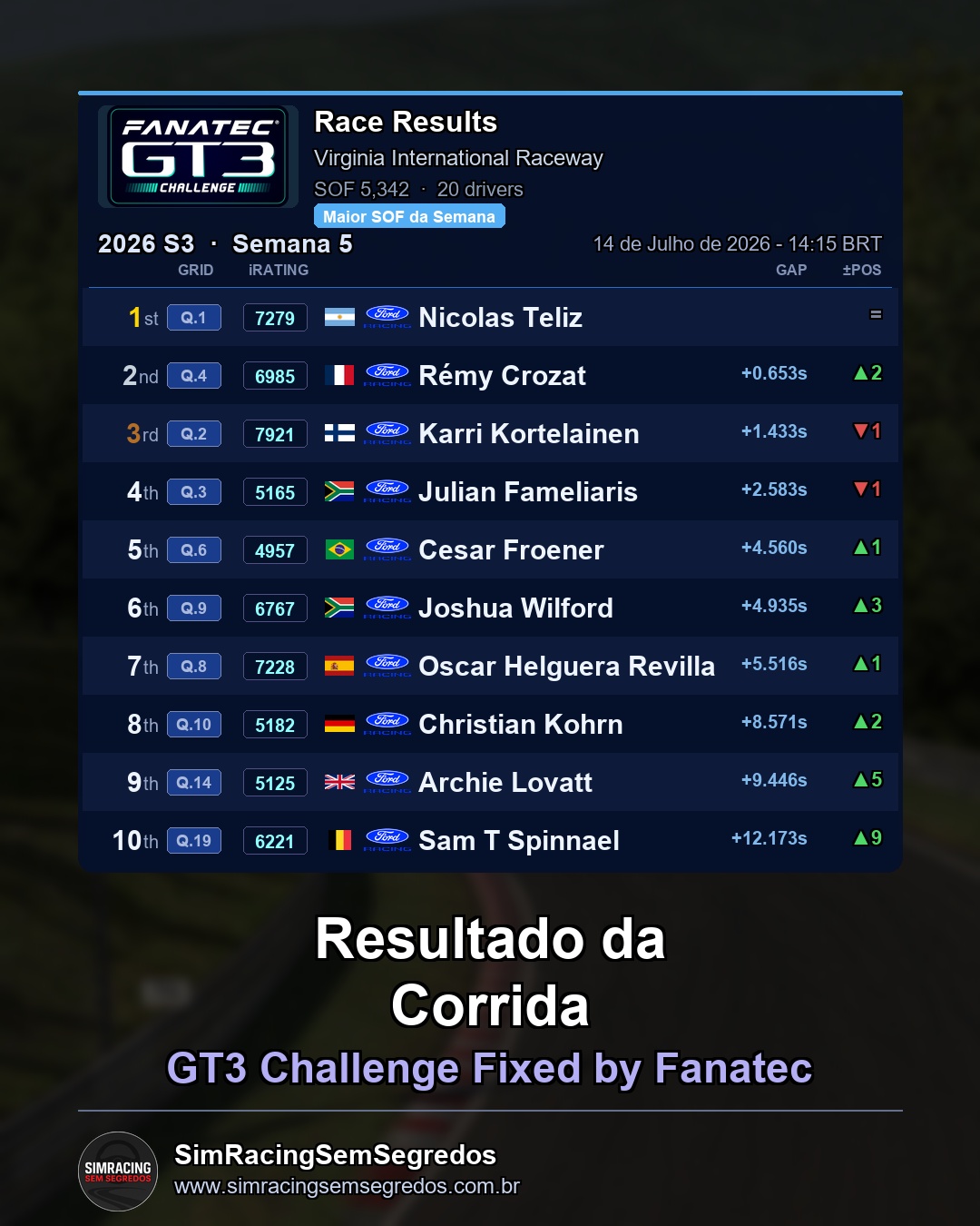 GT3 - Semana 5 - Abertura - imagem 3