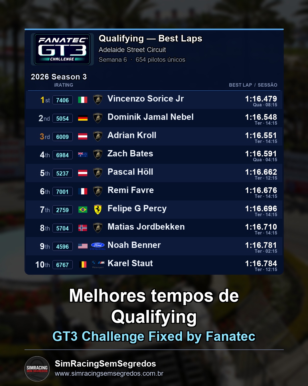 GT3 - Semana 6 - Abertura - imagem 1
