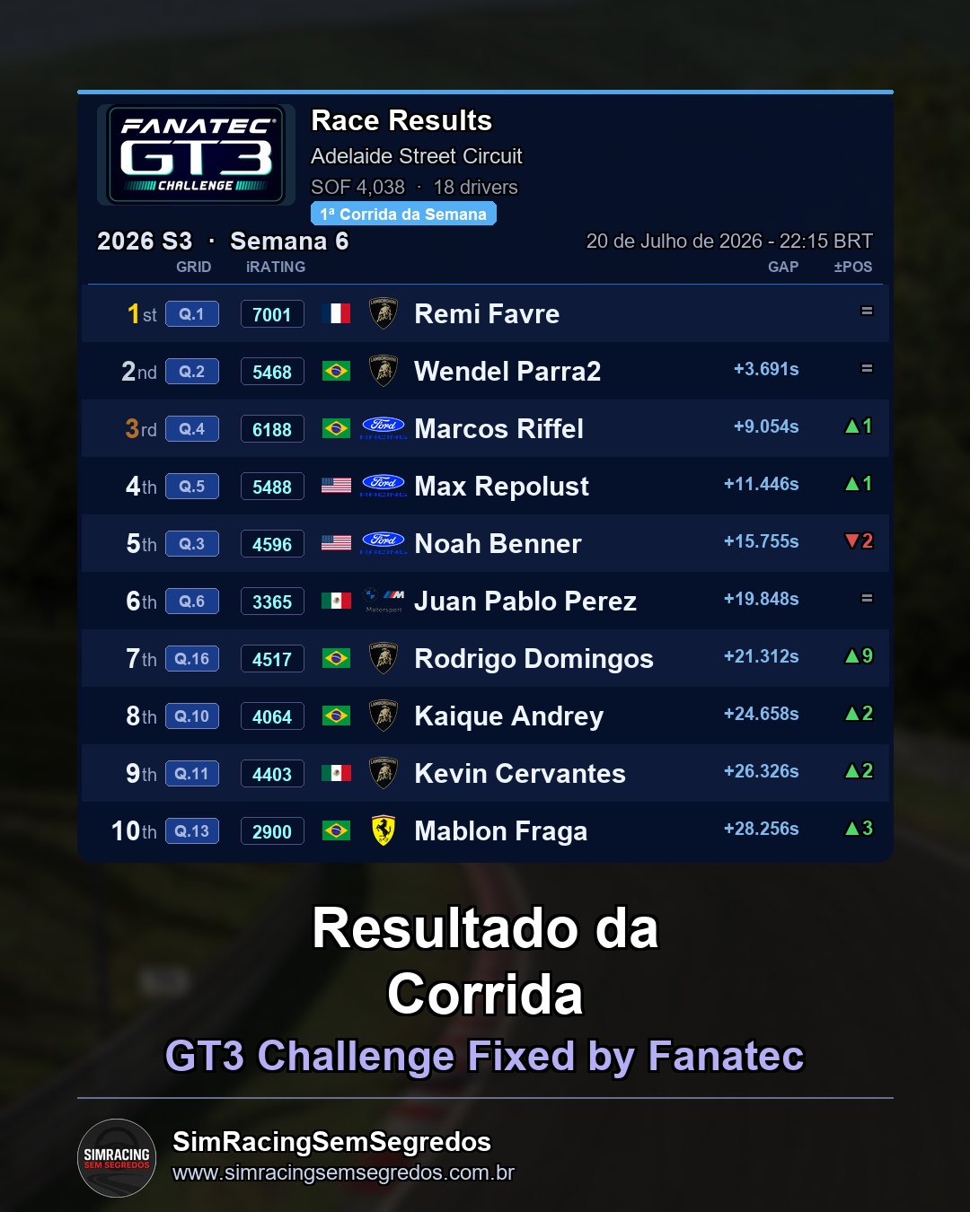 GT3 - Semana 6 - Abertura - imagem 2
