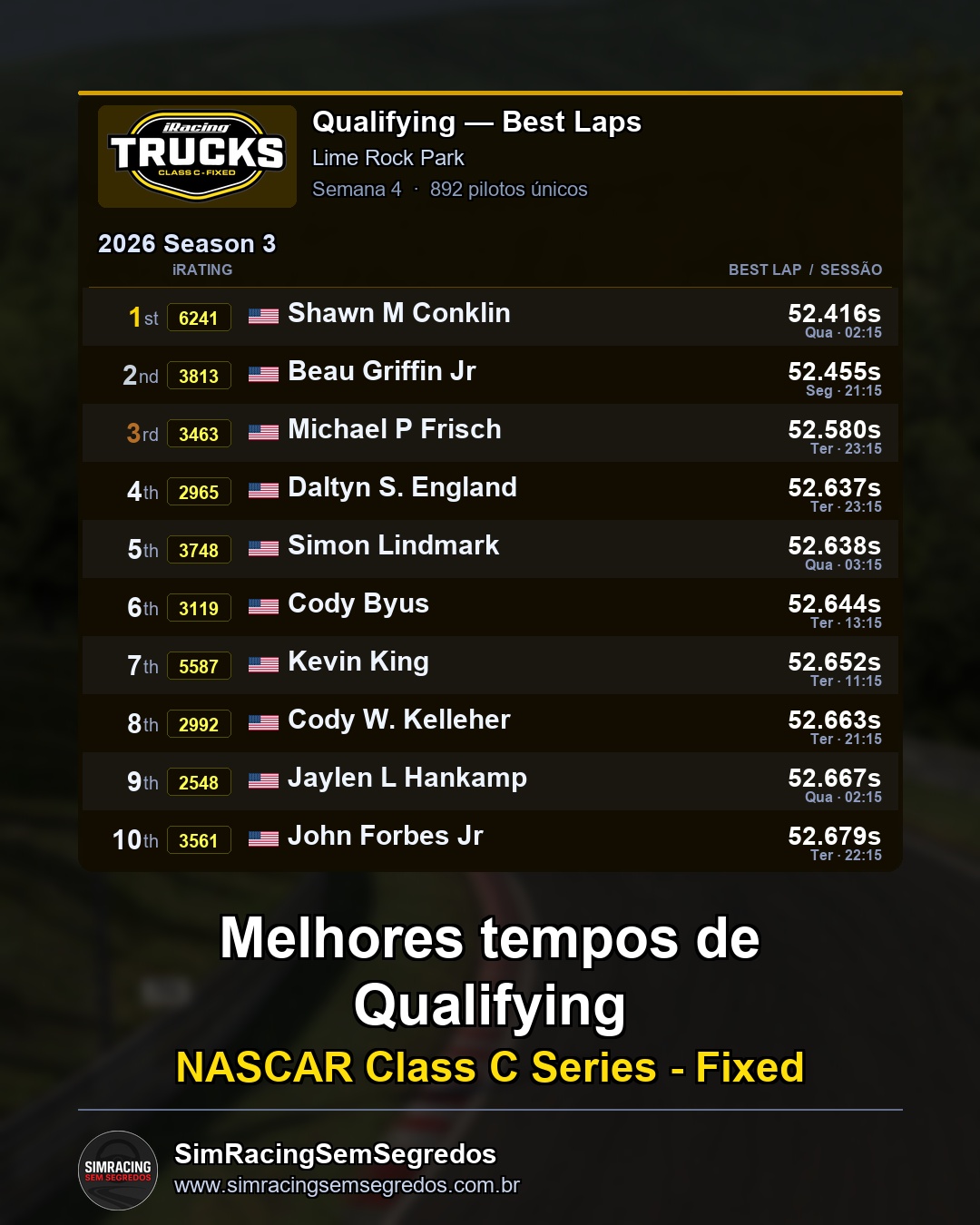 NASCAR Truck - Semana 4 - Abertura - imagem 1