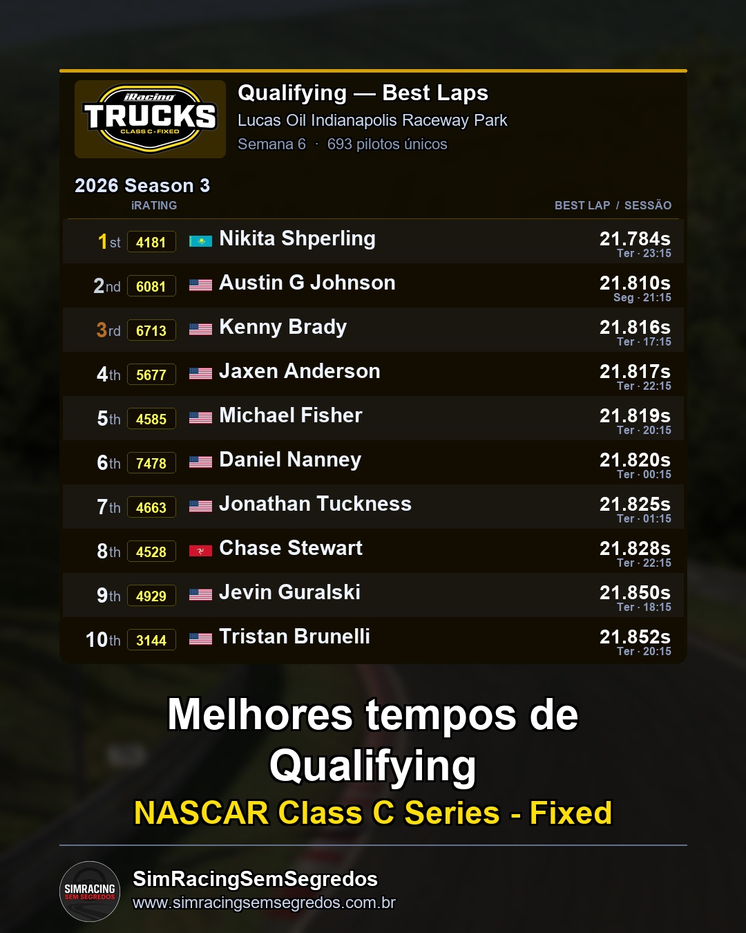NASCAR Truck - Semana 6 - Abertura - imagem 1