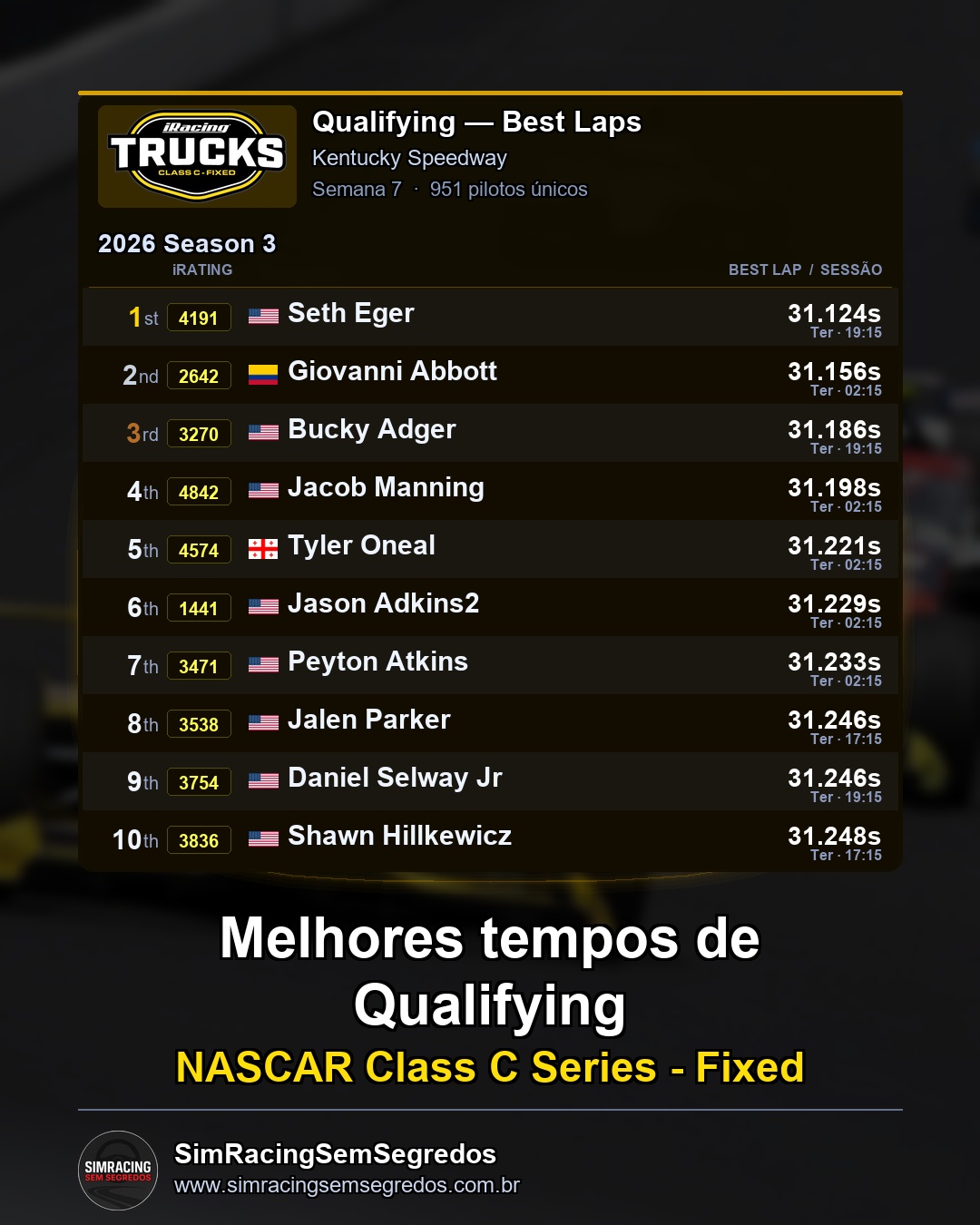 NASCAR Truck - Semana 7 - Abertura - imagem 1