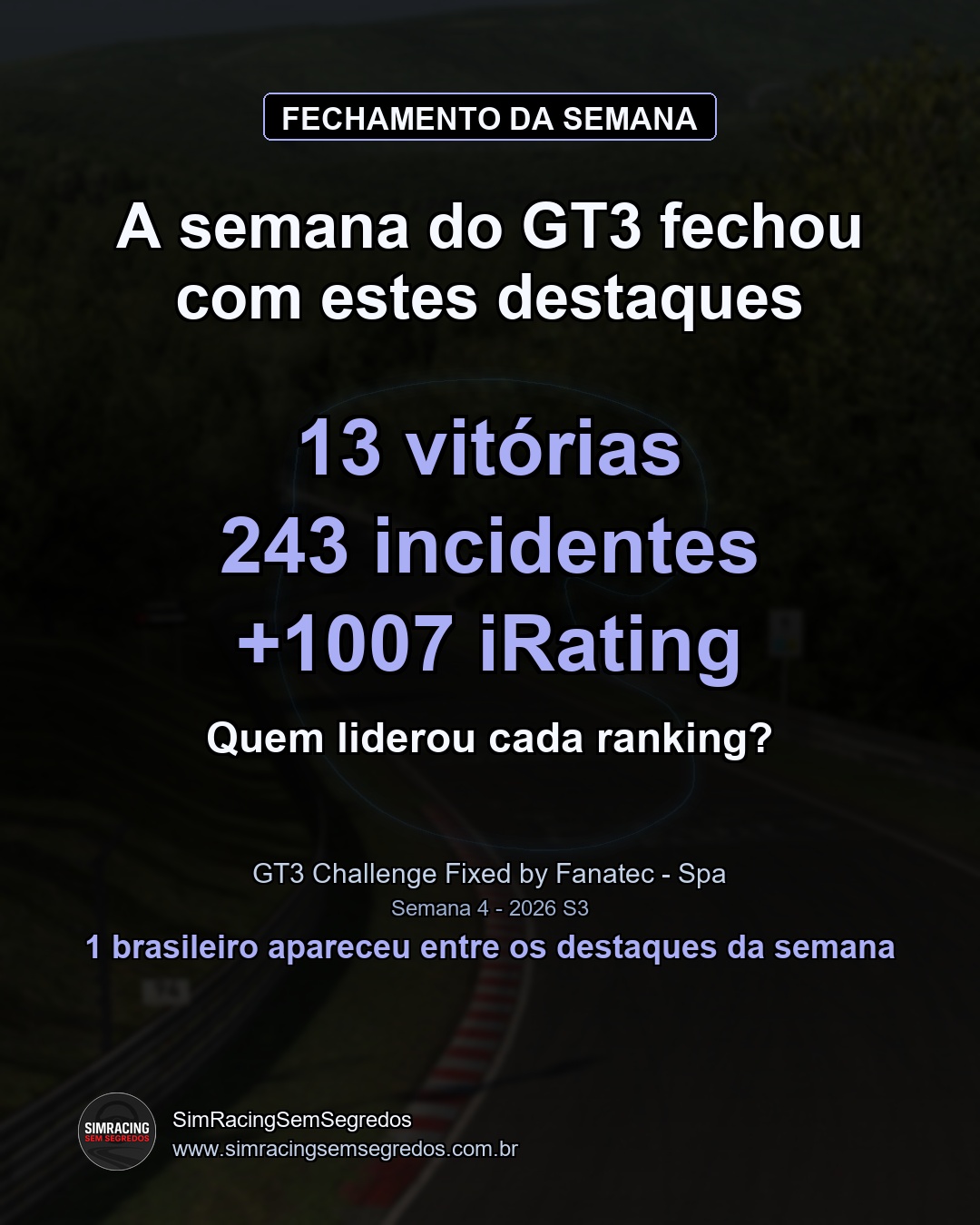 GT3 - Semana 4 - Fechamento - imagem 1