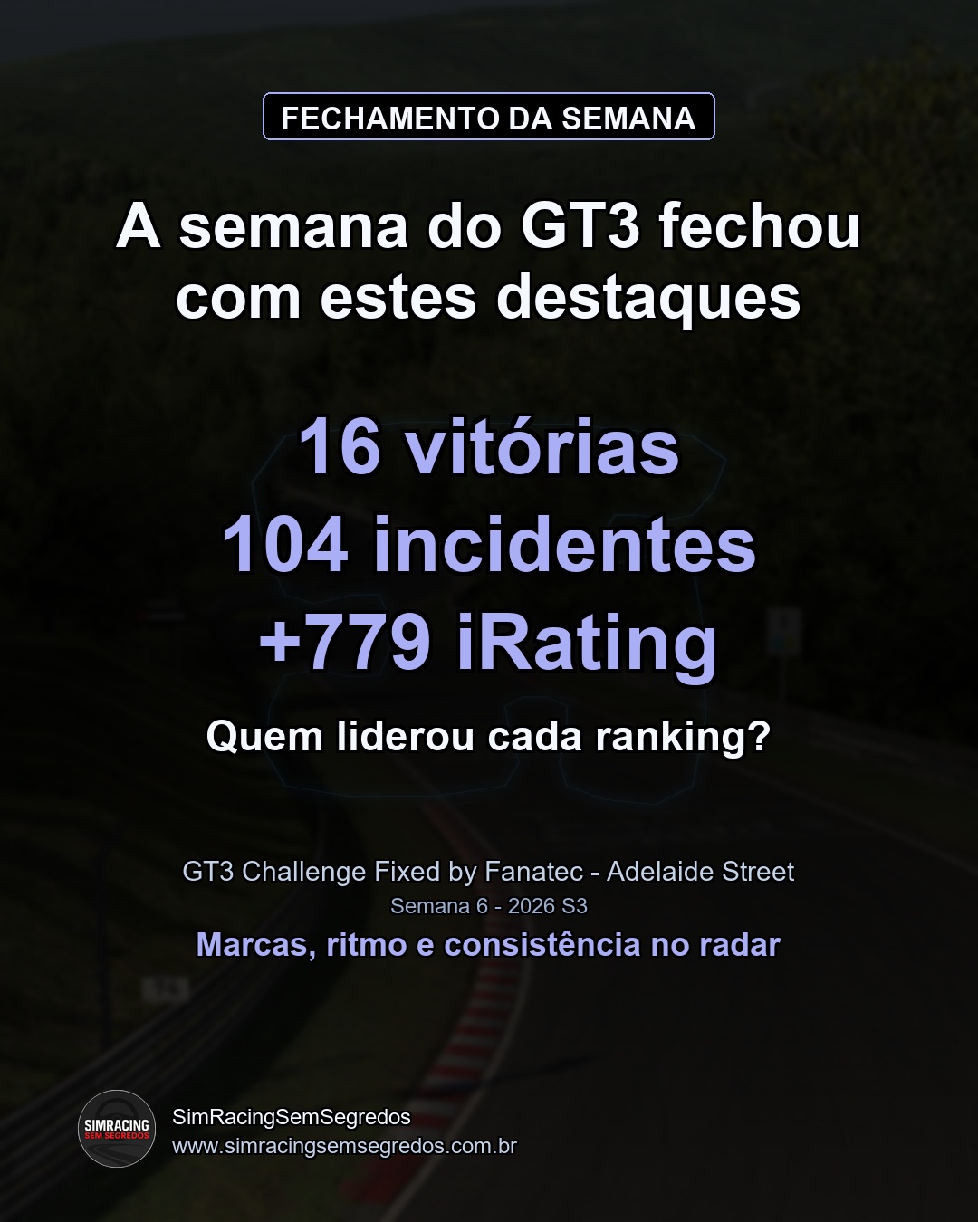 GT3 - Semana 6 - Fechamento - imagem 1
