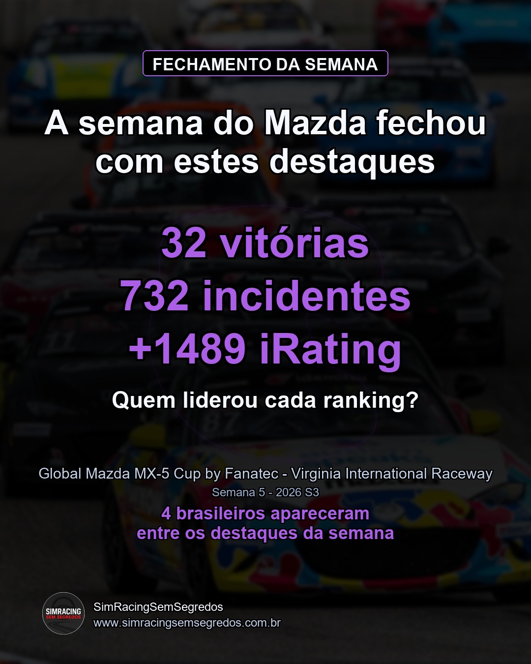 Mazda MX-5 - Semana 5 - Fechamento - imagem 1