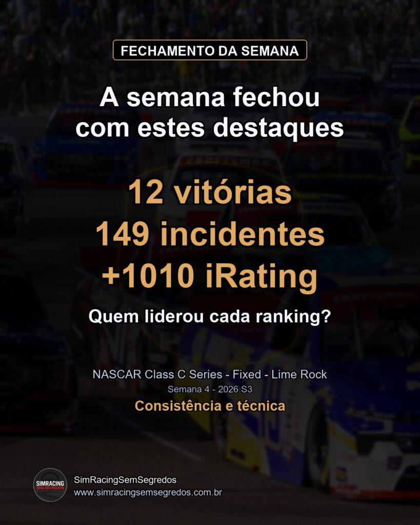 NASCAR Truck - Semana 4 - Fechamento - imagem 1
