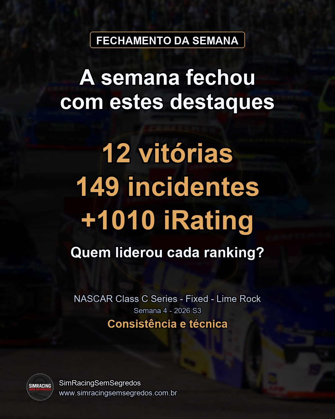 NASCAR Truck - Semana 4 - Fechamento - imagem 1