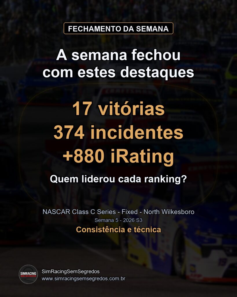 NASCAR Truck - Semana 5 - Fechamento - imagem 1