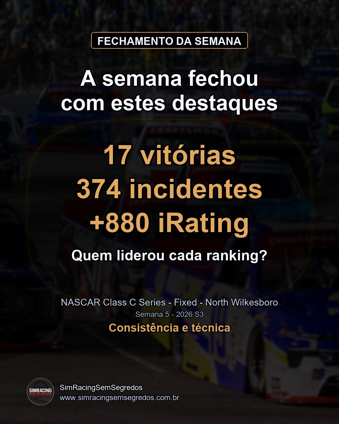 NASCAR Truck - Semana 5 - Fechamento - imagem 1