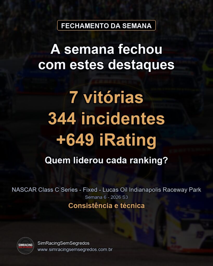 NASCAR Truck - Semana 6 - Fechamento - imagem 1