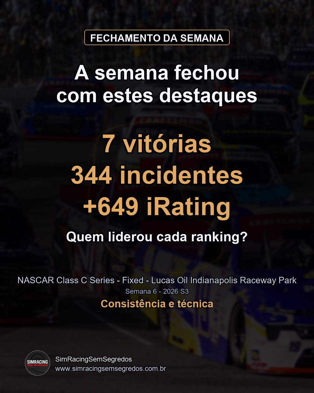 NASCAR Truck - Semana 6 - Fechamento - imagem 1
