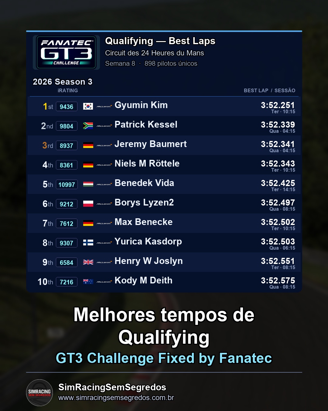 GT3 - Semana 8 - Abertura - imagem 1