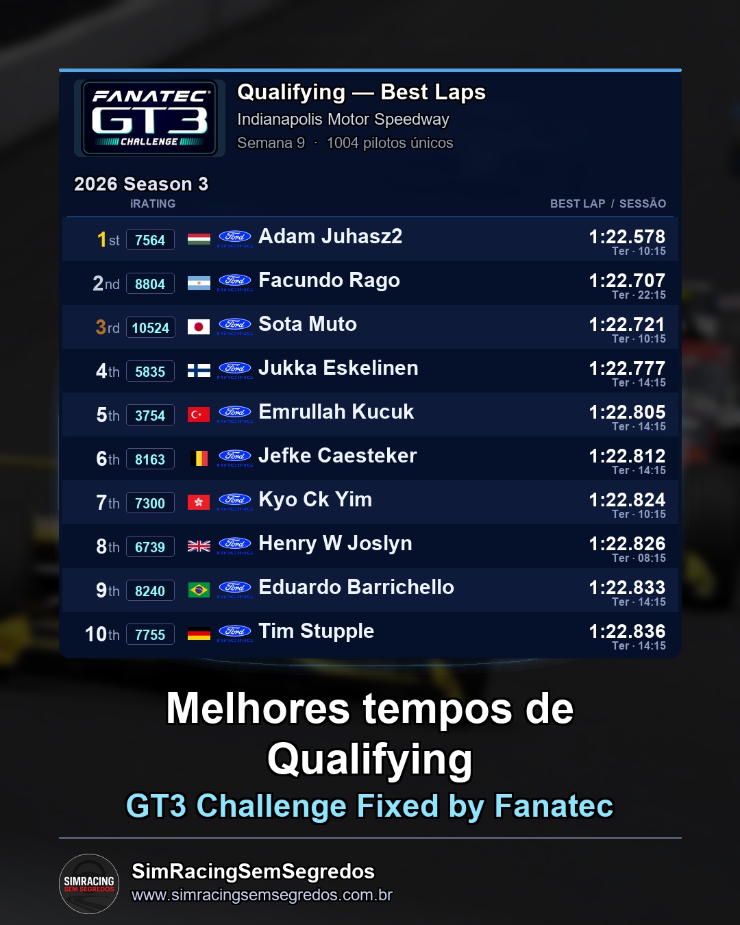 GT3 - Semana 9 - Abertura - imagem 1