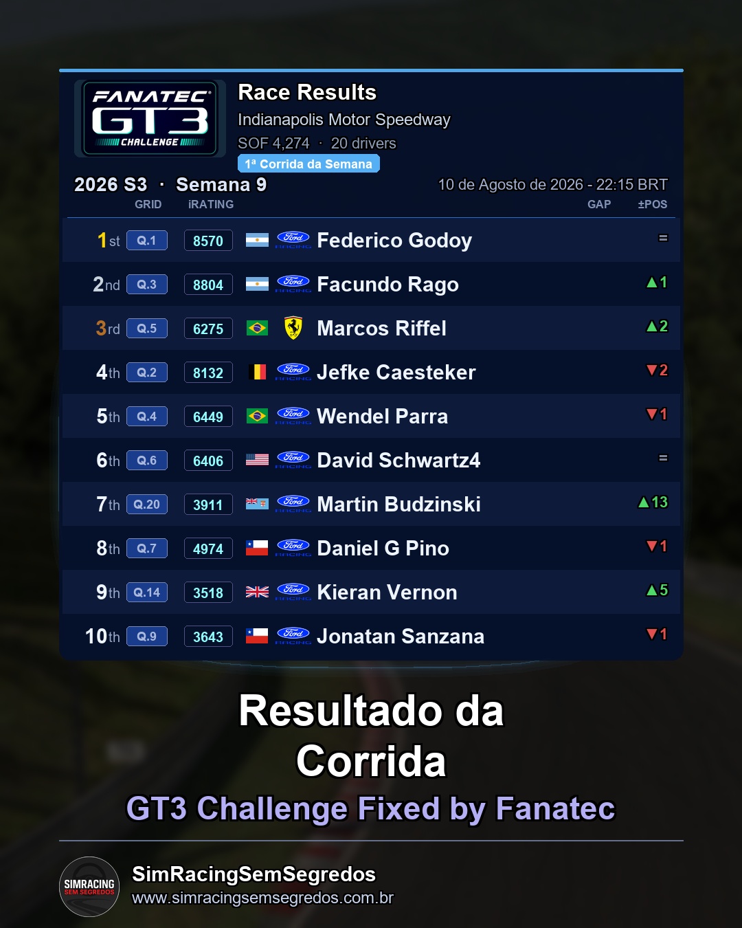 GT3 - Semana 9 - Abertura - imagem 2