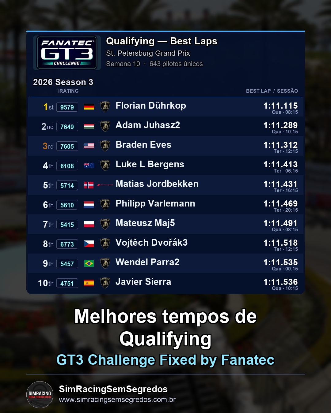 GT3 - Semana 10 - Abertura - imagem 1