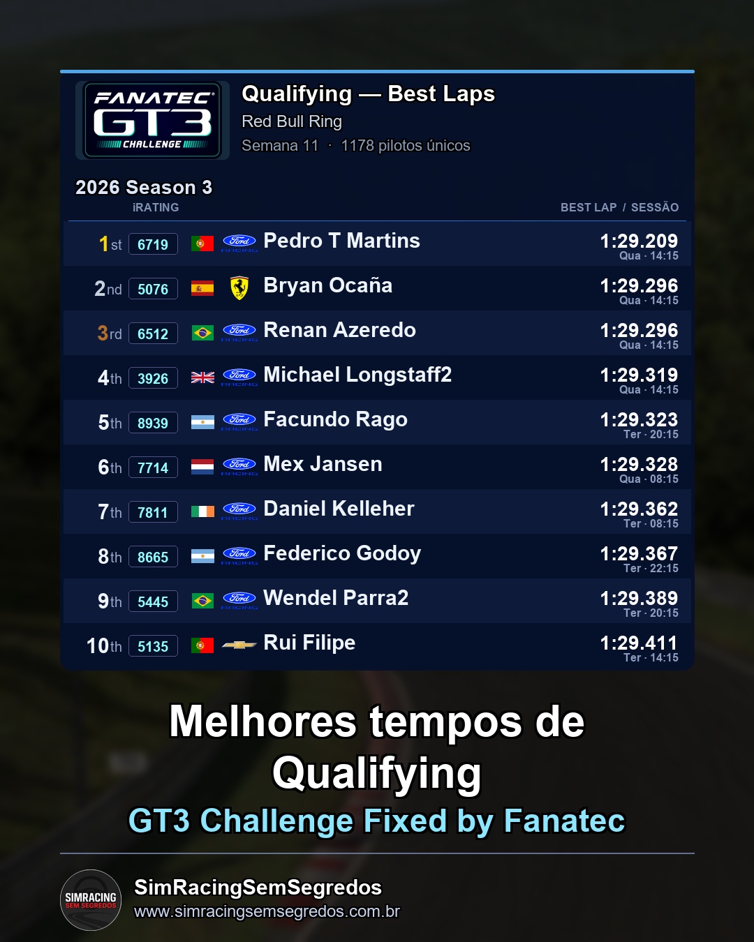 GT3 - Semana 11 - Abertura - imagem 1