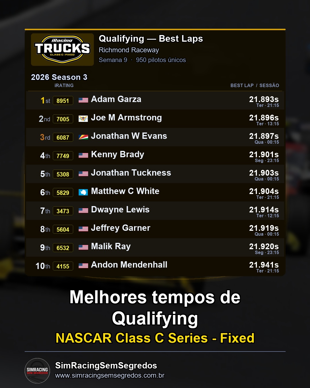 NASCAR Truck - Semana 9 - Abertura - imagem 1