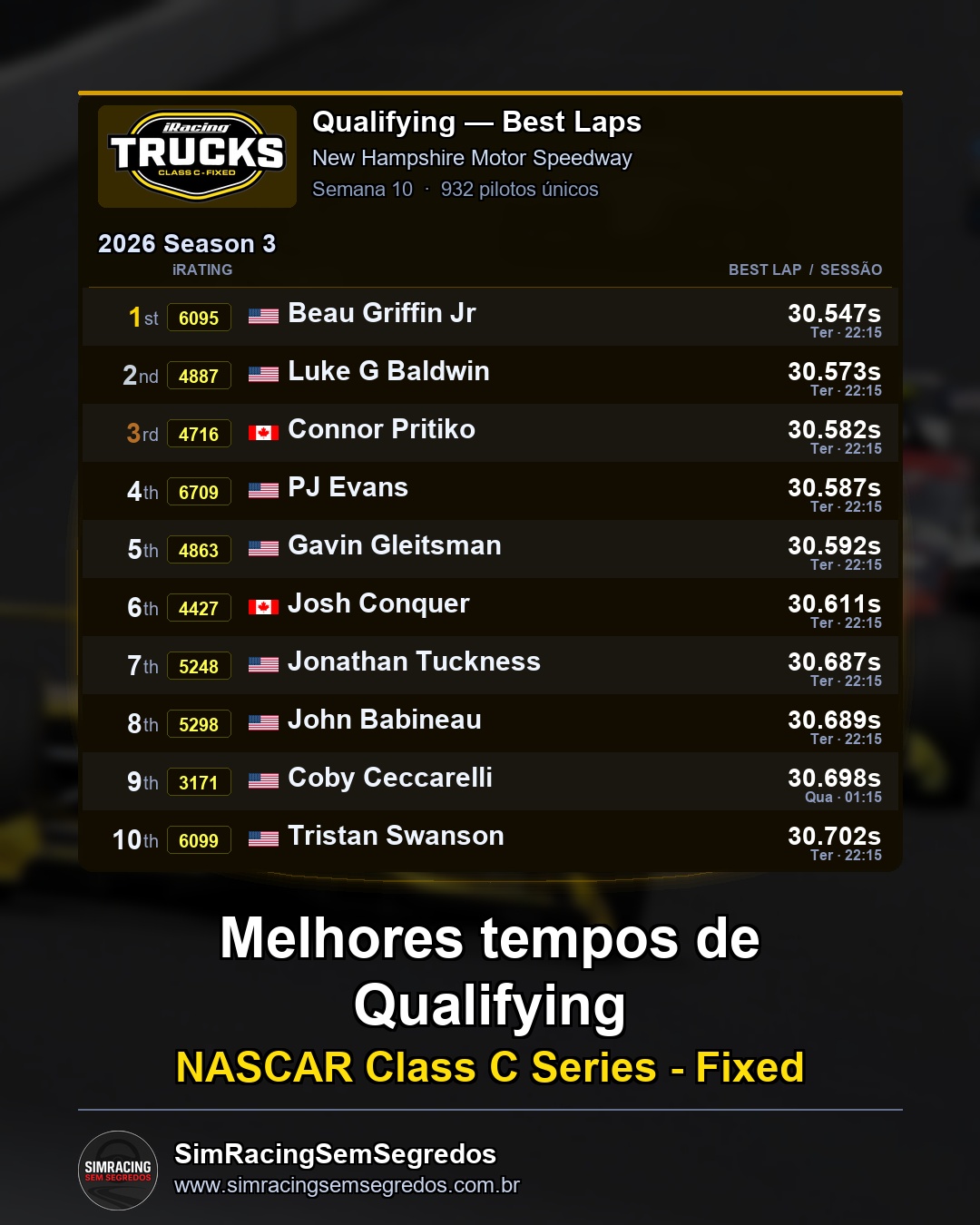 NASCAR Truck - Semana 10 - Abertura - imagem 1