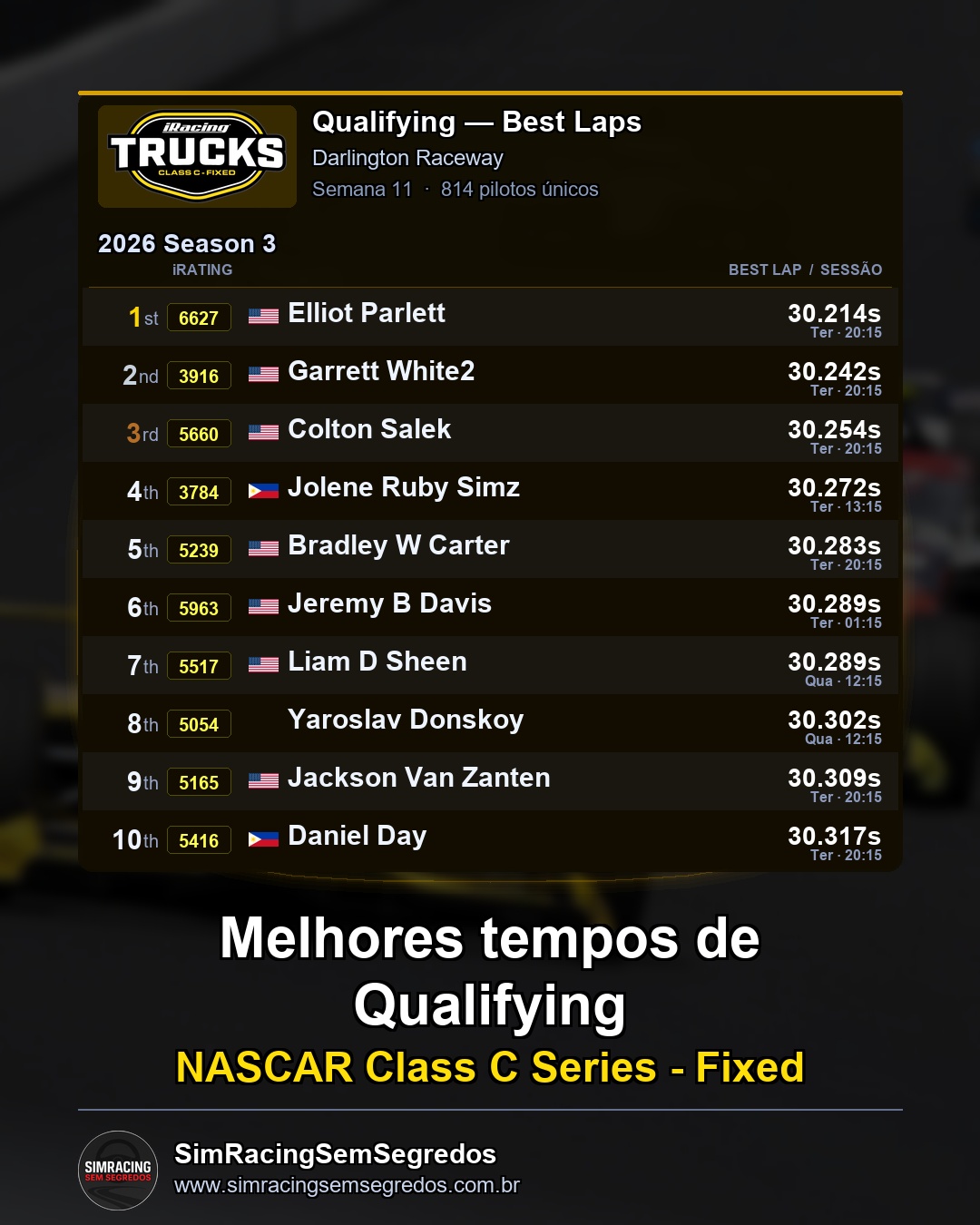 NASCAR Truck - Semana 11 - Abertura - imagem 1