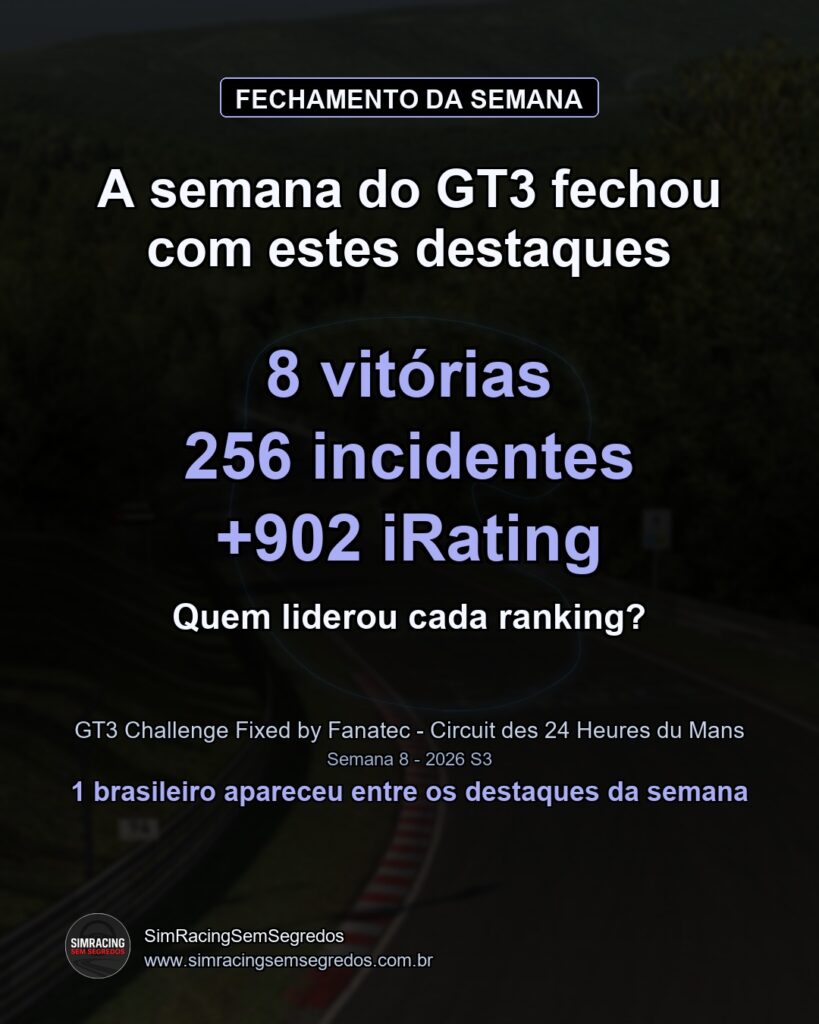 GT3 - Semana 8 - Fechamento - imagem 1