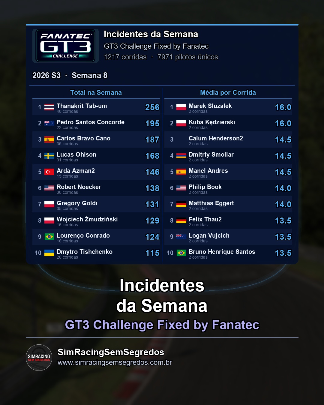 GT3 - Semana 8 - Fechamento - imagem 3
