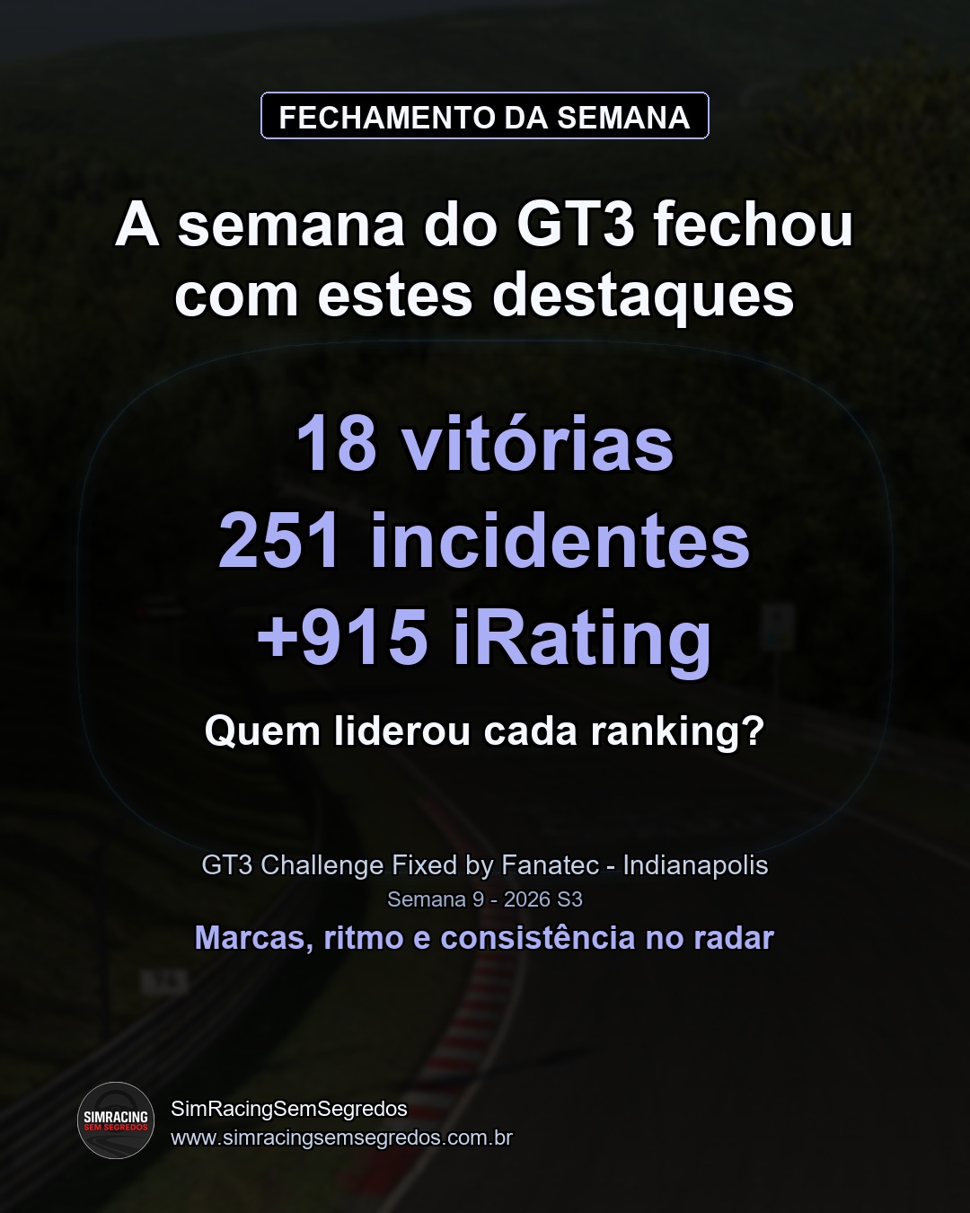GT3 - Semana 9 - Fechamento - imagem 1