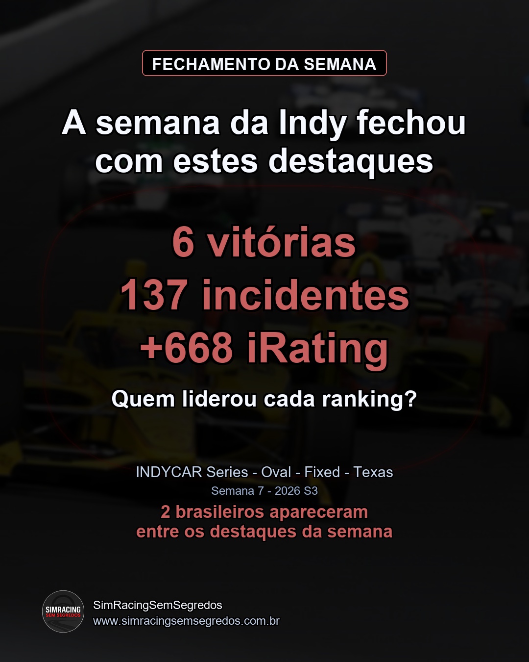IndyCar - Semana 7 - Fechamento - imagem 1
