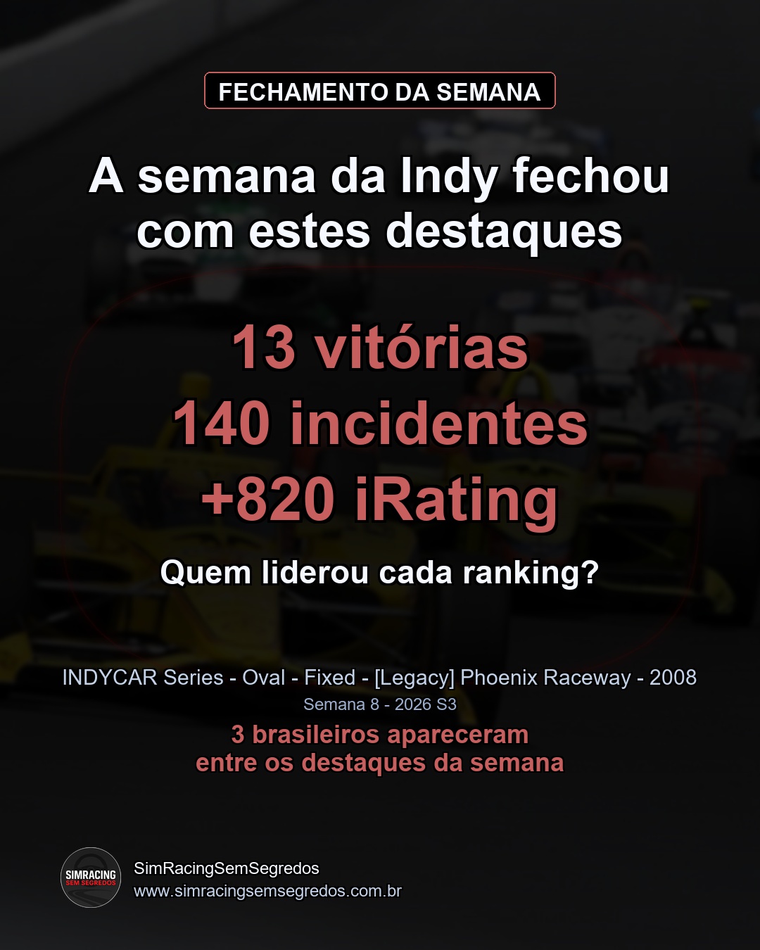 IndyCar - Semana 8 - Fechamento - imagem 1