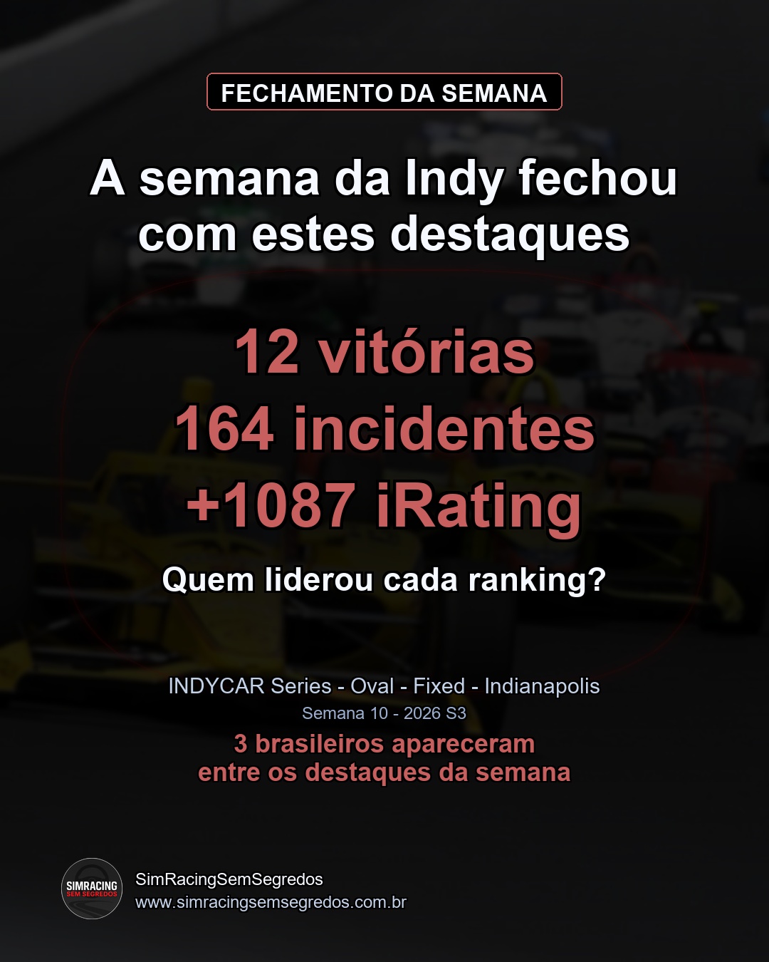 IndyCar - Semana 10 - Fechamento - imagem 1